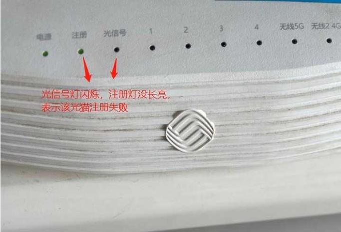 光纤猫wifi指示灯不亮