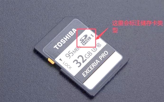 sd卡的锁有什么用
