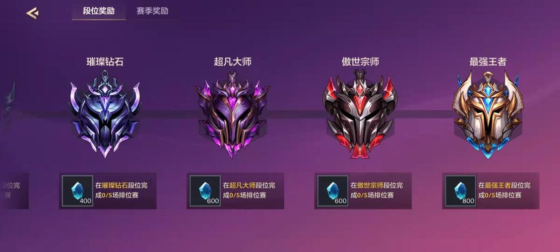 金铲铲现在是s几赛季
