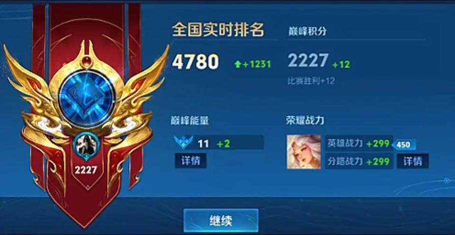 王者荣耀荣耀战力排行榜
