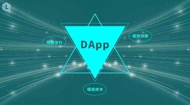 开发一个dapp需要多少钱