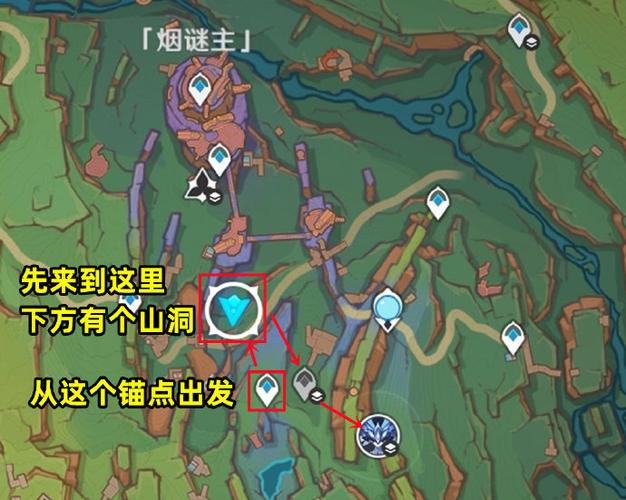 原神口袋锚点制作图纸的作用