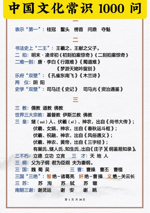 中华文化常识1000问及答案大全