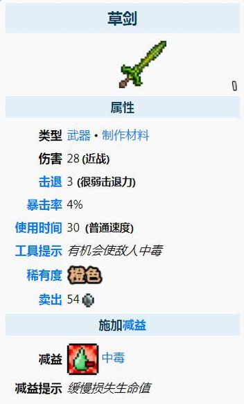 泰拉瑞亚草薙剑需要几个丛林孢子