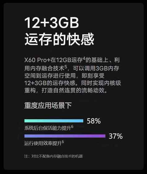 苹果平板ipad可以扩展内存吗