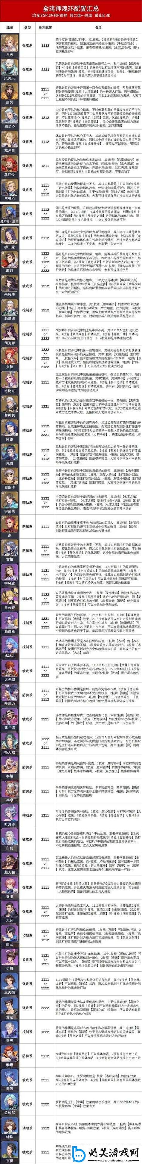 斗罗大陆游戏开挂系统图标