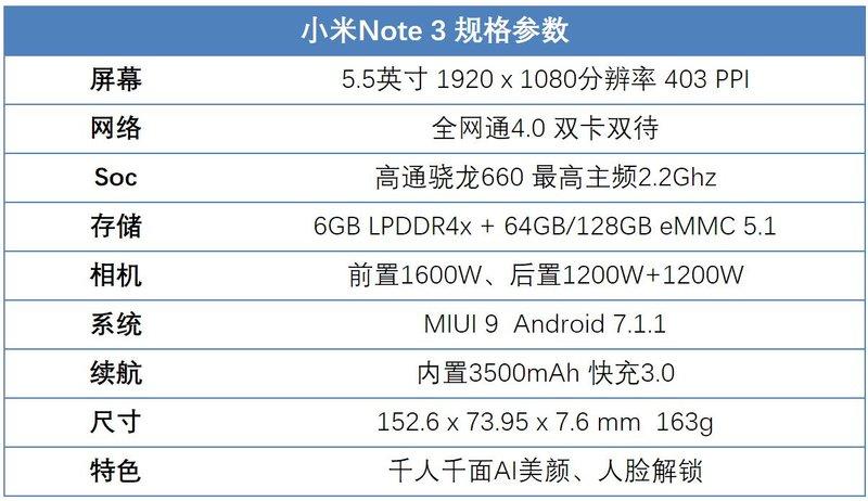 小米note3全部参数