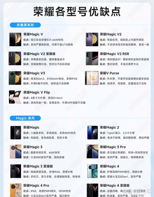 荣耀magic3 pro的优点