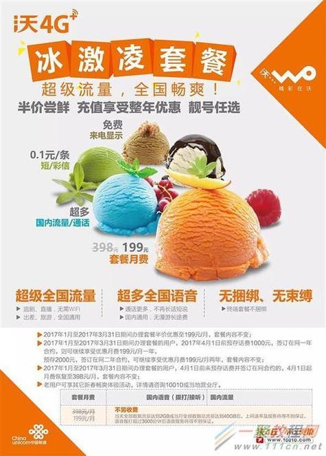冰淇淋套餐升级图标