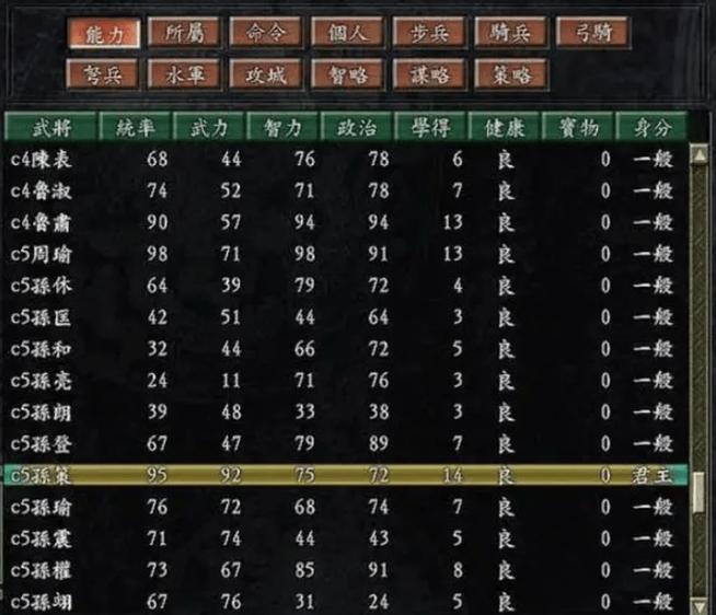 三国志10和九有什么区别