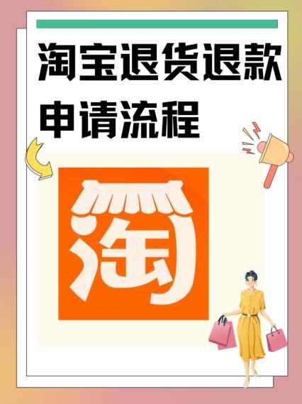 淘宝发货前怎么退款