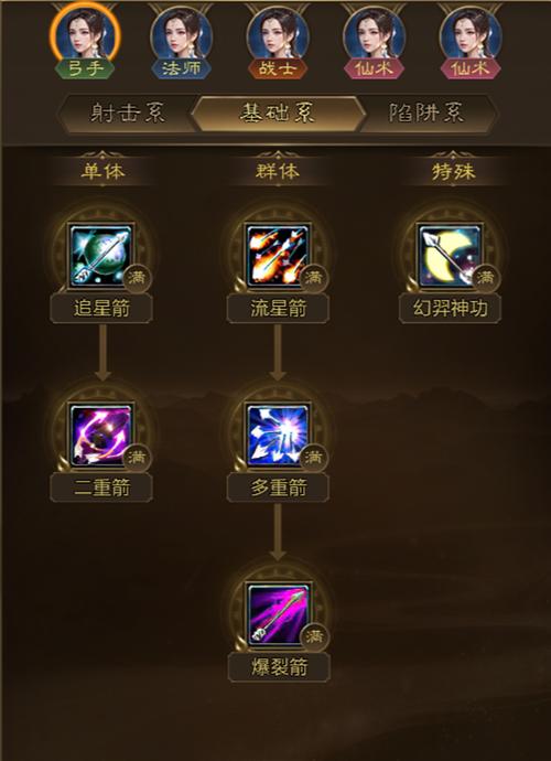 征途2手游哪个职业比较厉害