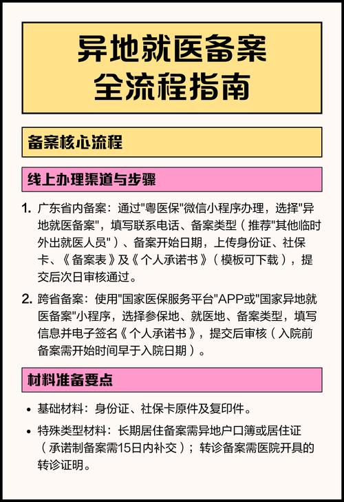医保异地报销怎么办理