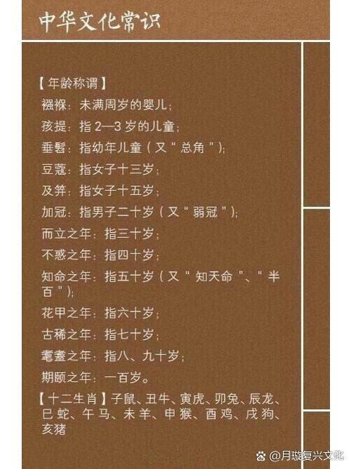 中华文化常识大全