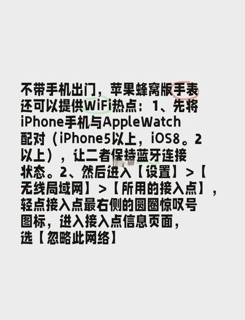 iphone watch蜂窝需要插卡吗