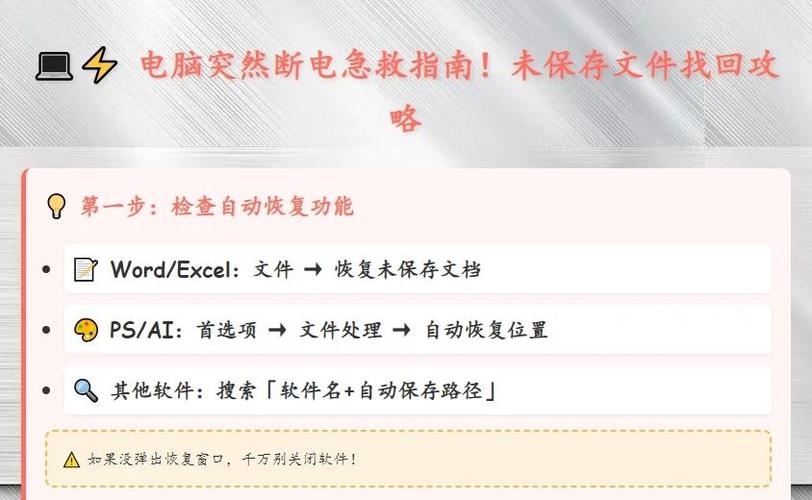 ps打开黑屏不显示画布