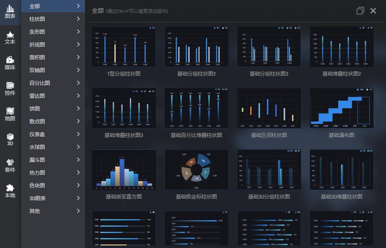 怎样做制作图表