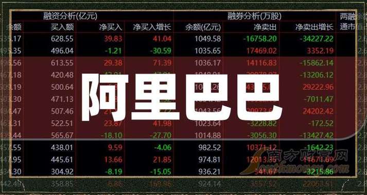 股票平台哪个好