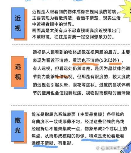 近距离清晰远距离模糊