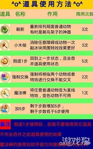 开心消消乐道具介绍