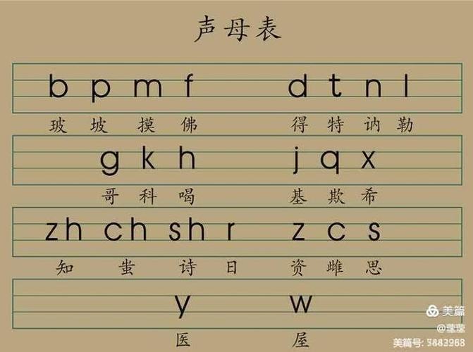 幼儿园《声母》歌曲