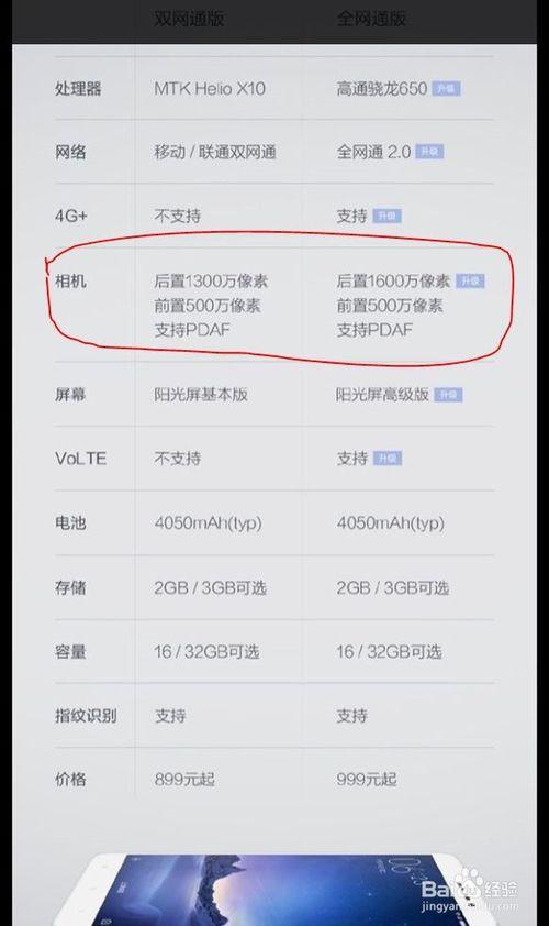 红米note3参数配置
