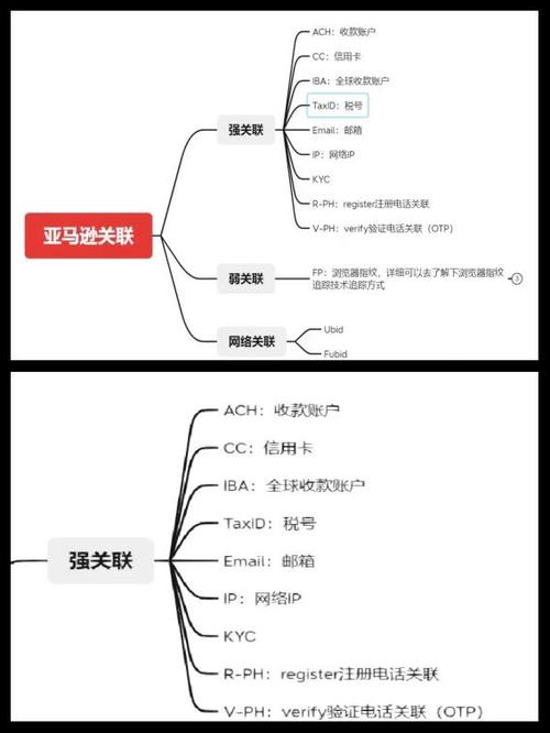 注销淘宝账号会不会影响支付宝