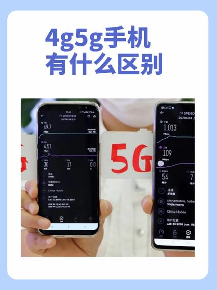 电信怎么把2g改成4g