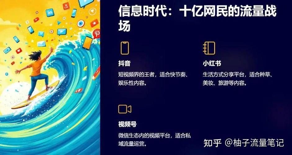 小红书费流量还是抖音费流量