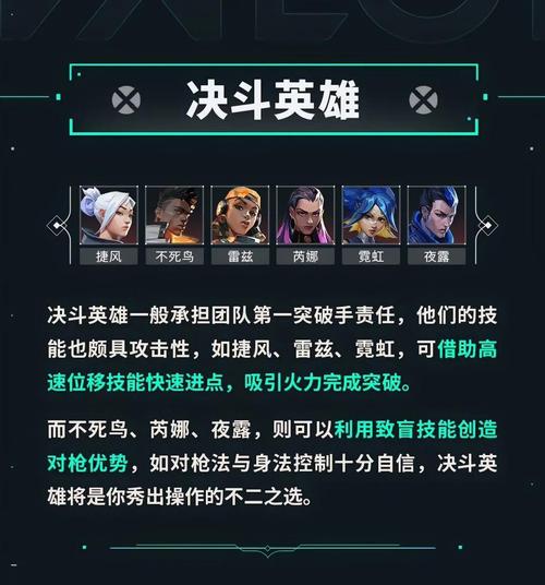 什么英雄最容易拿顶级
