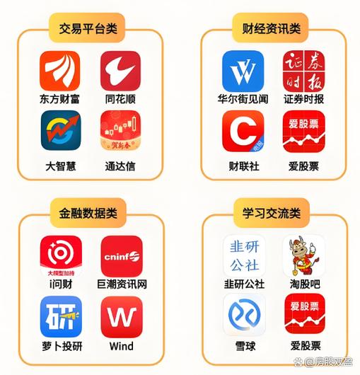 开一个手机店需要多少钱