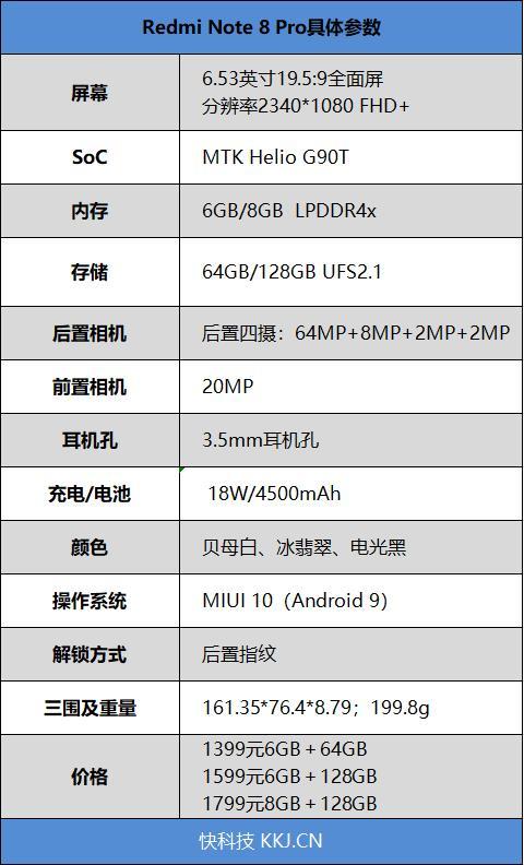 小米note8pro参数配置