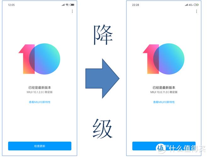 小米8安卓10降级安卓9图标