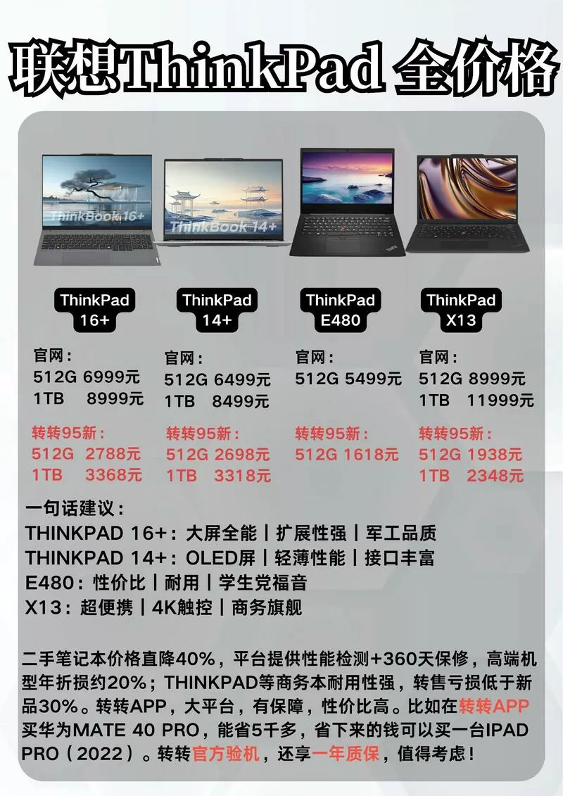 联想笔记本换外壳大概多少钱