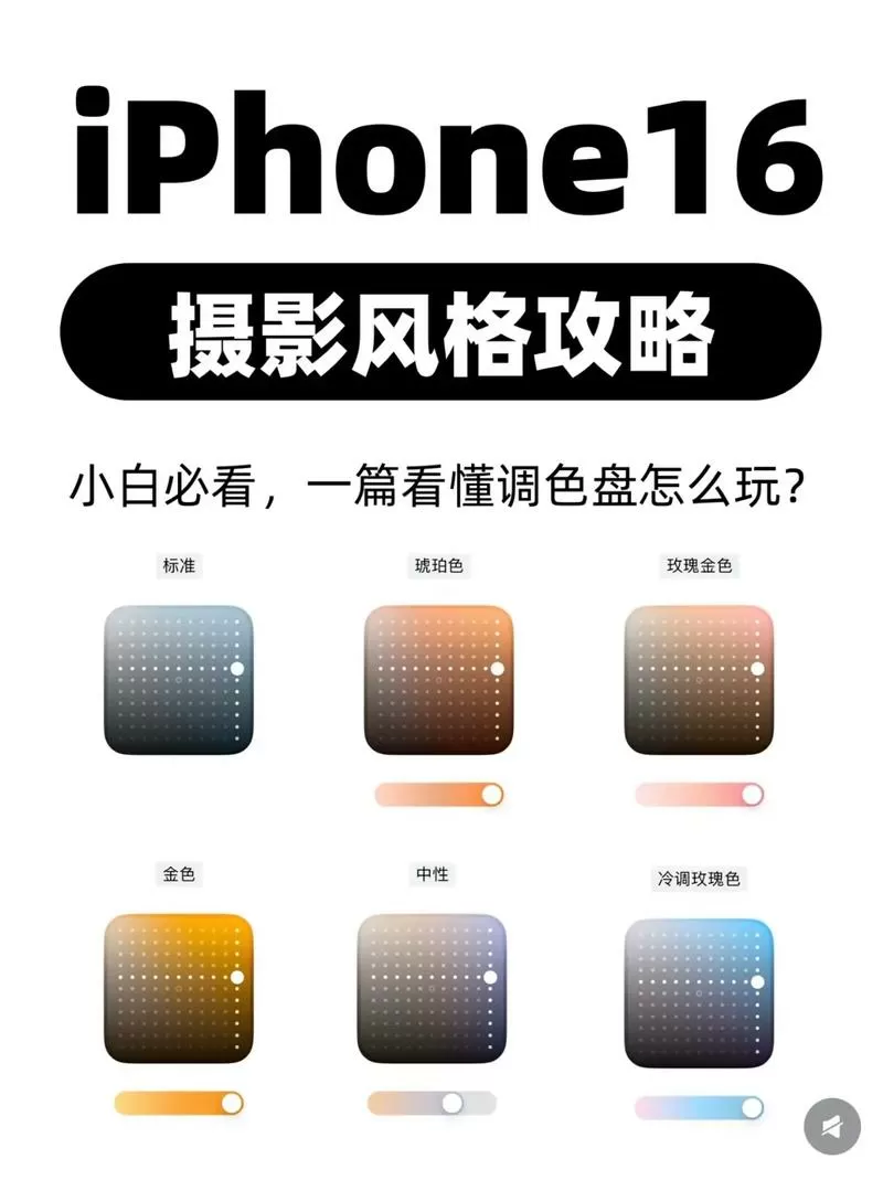 iphone相机色调怎么调
